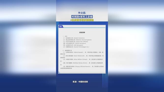 中美军工反制措施，13家企业及6名高管受波及