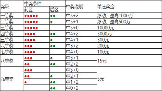 2024澳门开奖结果记录,战略方案优化_精英款26.500