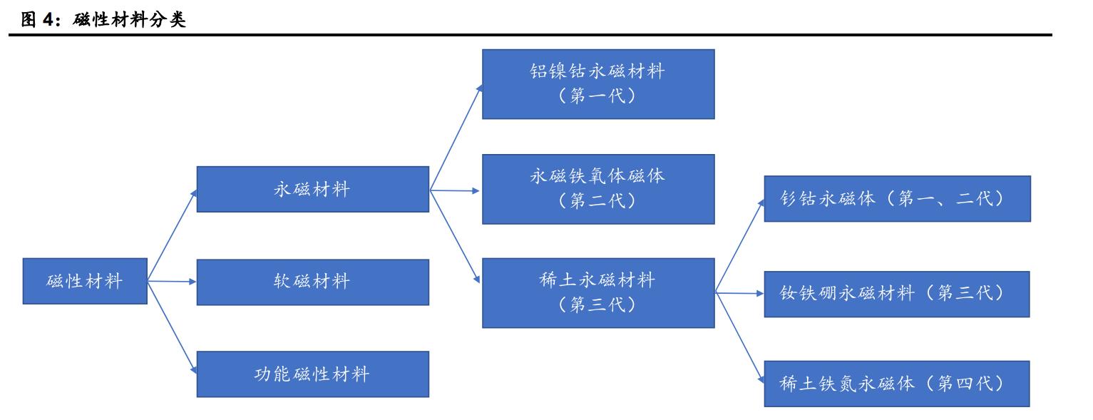 2024年12月6日 第32页