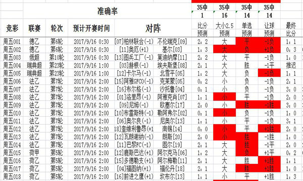 ヤ经典坏疍 第2页