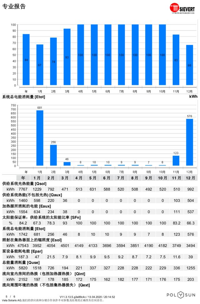 管家婆一码一肖100准,可持续发展探索_X版17.385