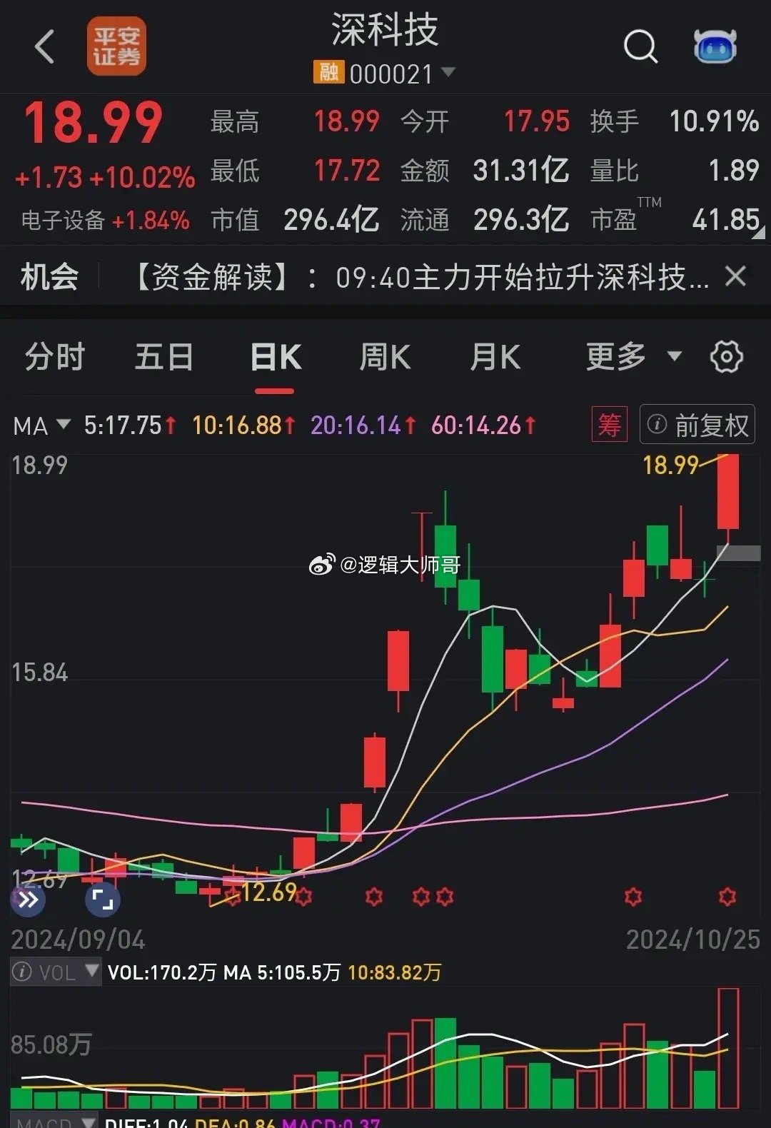 深科技未来潜力探寻，十倍大牛股机遇揭秘