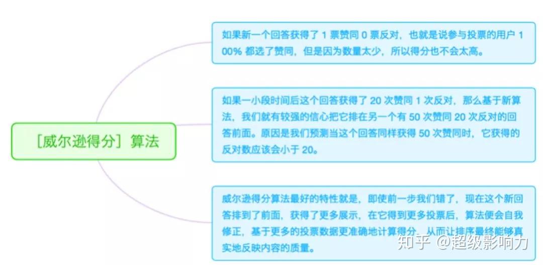 2024年12月7日 第85页