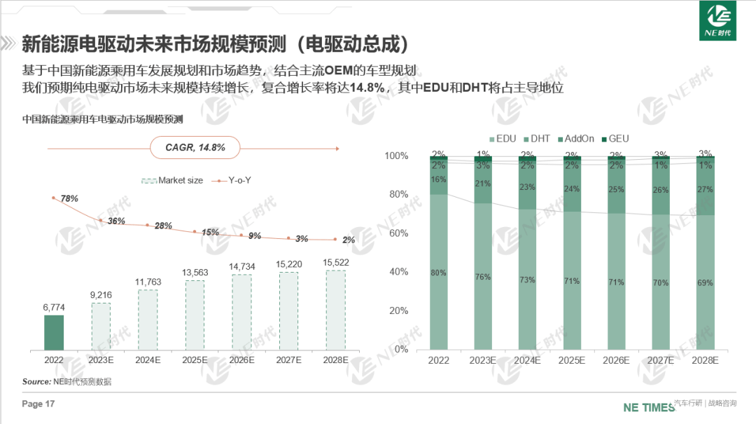 新澳门一码一肖一特一中水果爷爷,数据驱动计划解析_NE版67.979