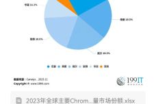 六台彩图库大全香港,全面数据策略解析_Chromebook60.470