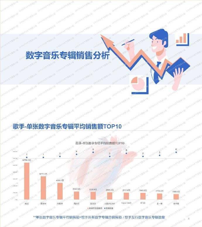 新澳门一码一肖一特一中水果爷爷,综合数据解析说明_C版45.763