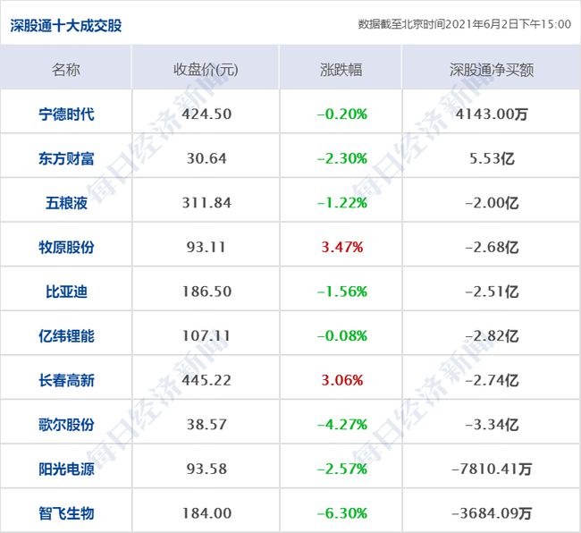 2024年香港资料免费大全,现状解答解释落实_L版85.553