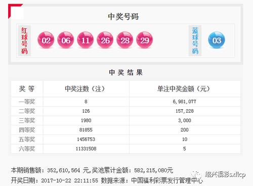 新澳资彩长期免费资料王中王,专业调查解析说明_进阶款79.897