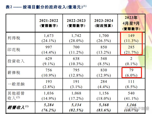 2024年新澳门免费资料,全面分析数据执行_suite30.114