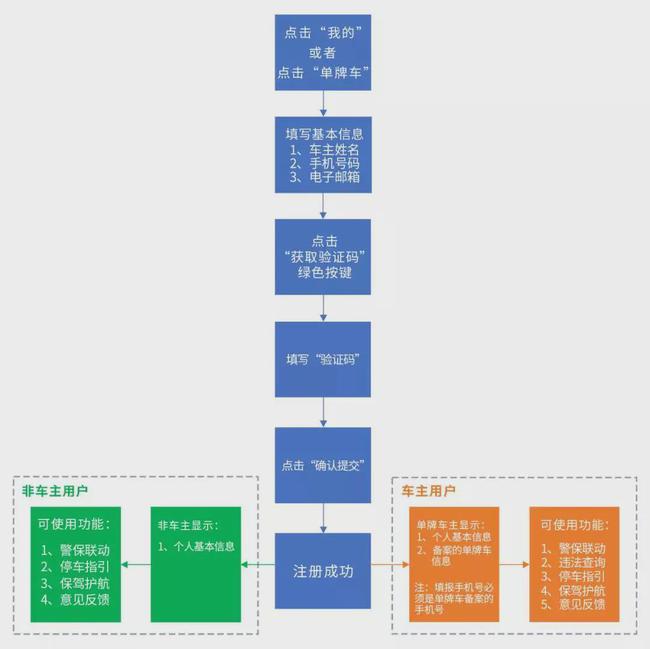 新澳门今天最新免费资料,实效设计解析策略_AP56.845