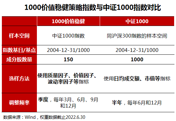 仍在说永久 第2页