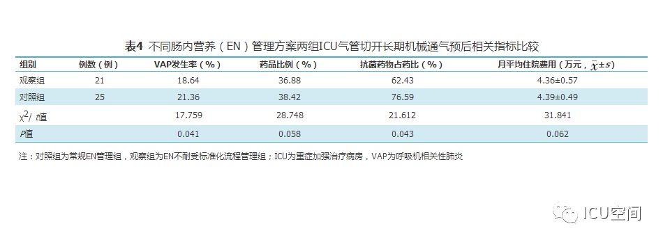 澳门一码一肖一特一中是公开的吗,标准化流程评估_Premium84.844