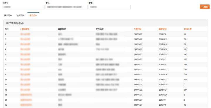 澳门一码一肖一恃一中354期,深入执行数据方案_钱包版12.357