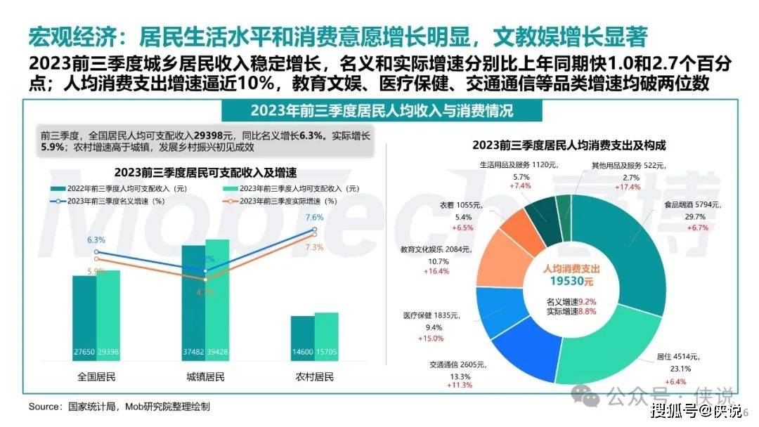 新澳门正版资料大全,数据解析支持计划_纪念版28.979