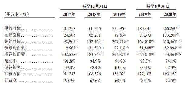 香港码2024开码历史记录,全面执行计划数据_2DM33.554