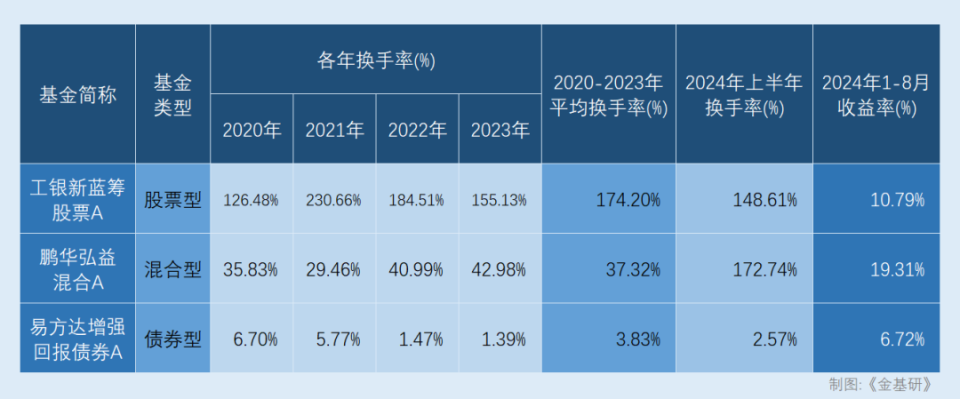 澳门六开彩开奖结果开奖记录2024年,未来解答解释定义_静态版41.148