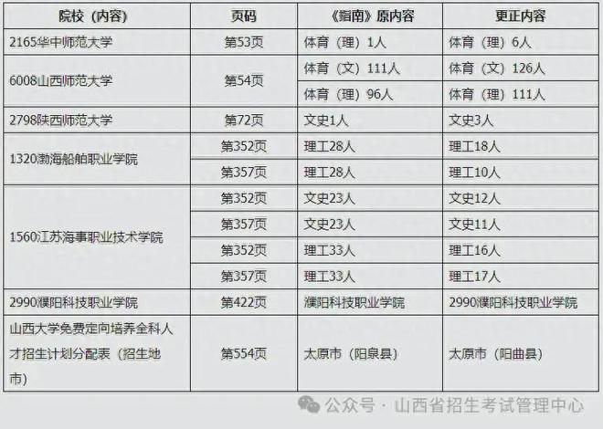 2024年正版资料免费大全最新版本下载,定性评估说明_战斗版43.651