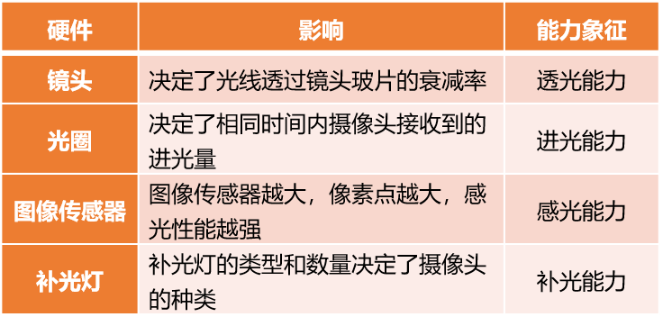 新澳天天彩正版免费资料,最新分析解释定义_2D55.300