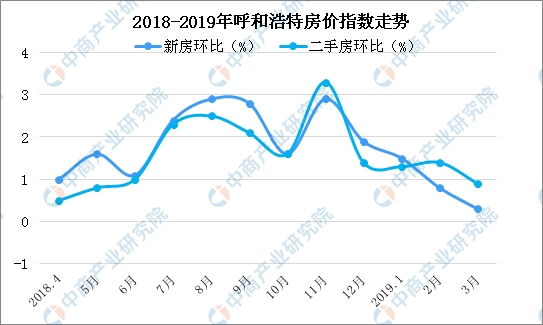 新澳天天开奖资料大全最新开奖结果走势图,全面实施数据分析_Windows18.867