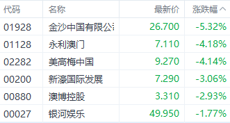 新2024年澳门天天开好彩,深入数据执行计划_UHD版84.250