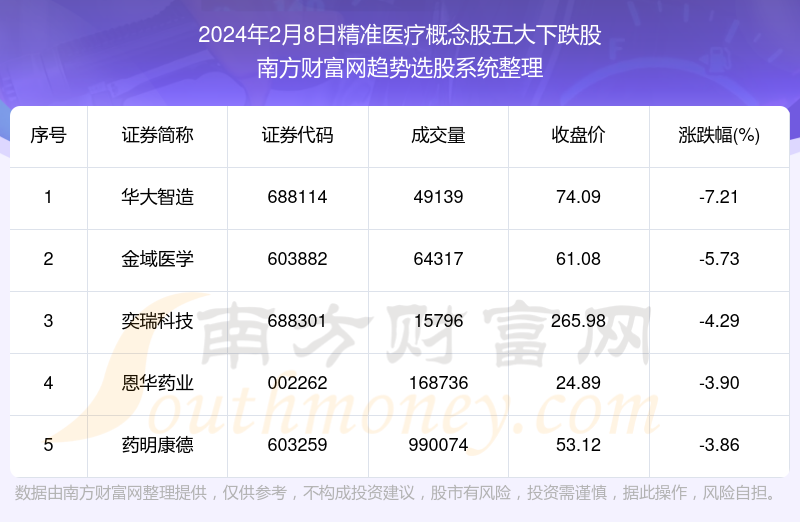 2024新奥精准资料免费大全078期,数量解答解释落实_经典版44.736