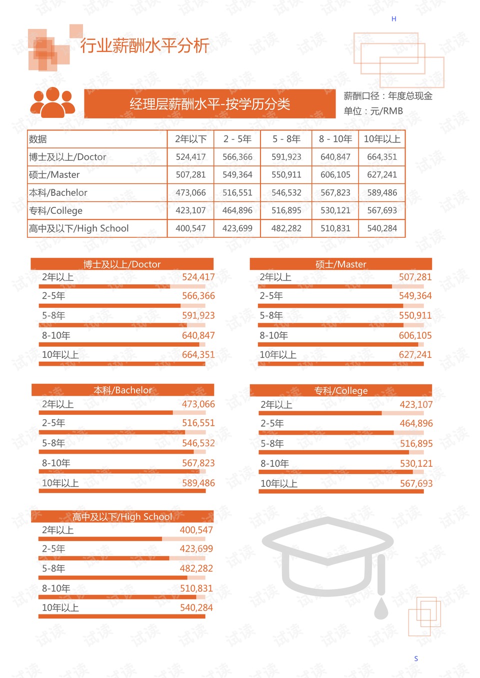 澳门最准的资料免费公开,经济性执行方案剖析_旗舰版15.416