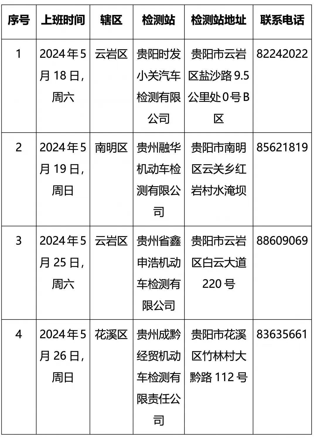 关于2024年检车收费标准的深度探讨