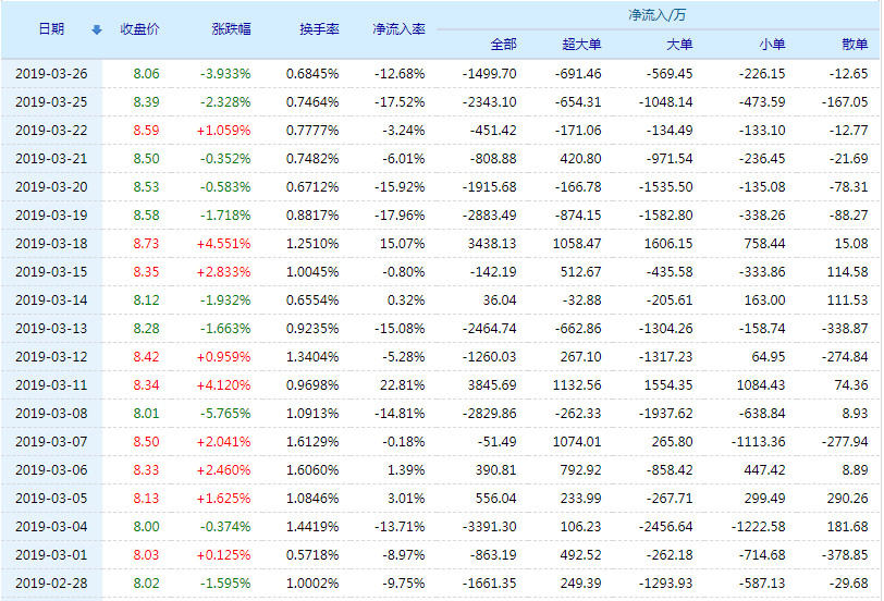 万丰奥威股票，市场趋势与投资前景深度解析