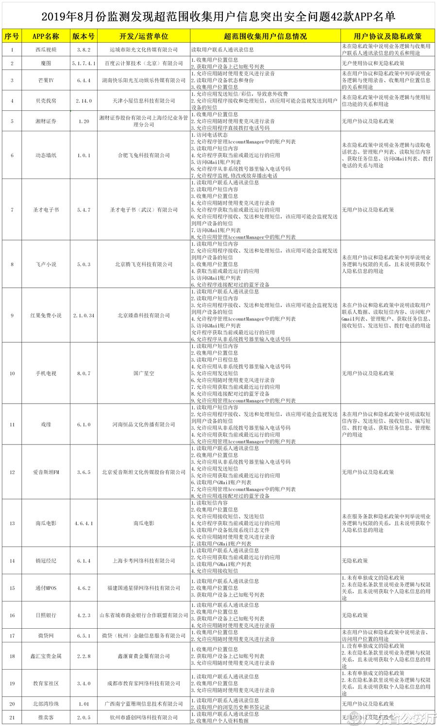 湘财证券卷入300亿诈骗案，事件探究与反思