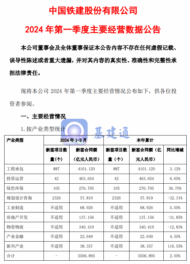 2024年12月8日 第82页