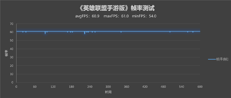 新澳最新最快资料18选9,全面数据应用执行_Nexus36.703