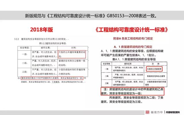 新奥正版全年免费资料,全面解答解释落实_N版47.759