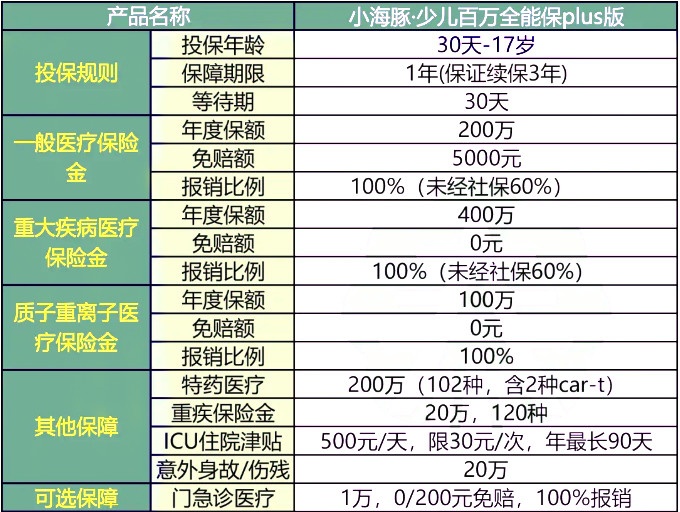 2024新澳最准的免费资料,专业说明解析_L版55.511