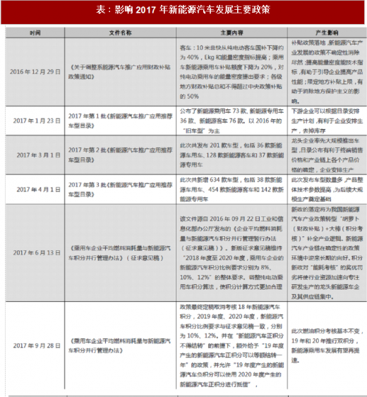 新澳精准资料期期中三码,预测分析说明_粉丝版62.941