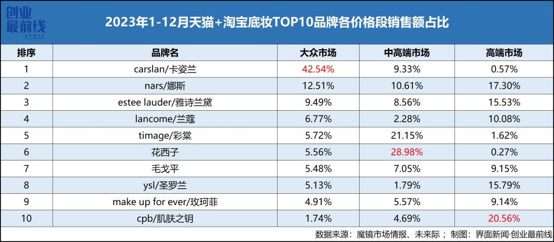 新澳天天彩免费资料2024老,持续设计解析策略_SHD17.986