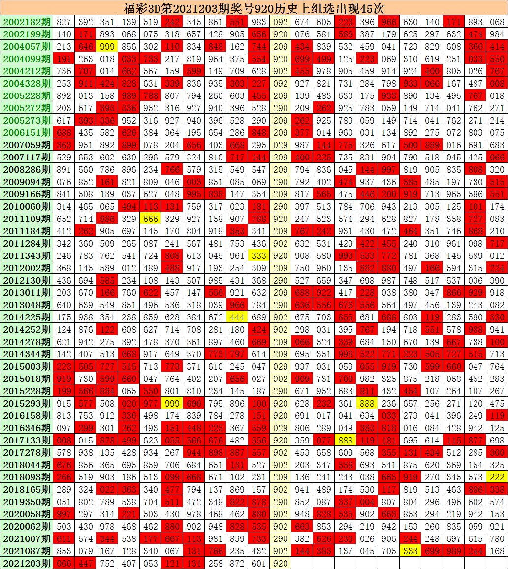 一肖一码100-准资料,最新热门解答落实_Superior80.920