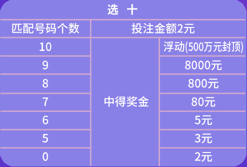 2024年新奥门天天开彩,实时解答解释定义_UHD款18.718