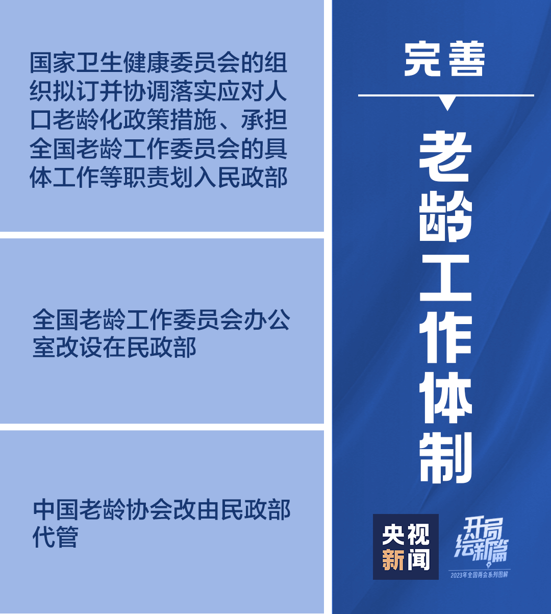 2023新澳门天天开好彩,精细化策略探讨_定制版38.666