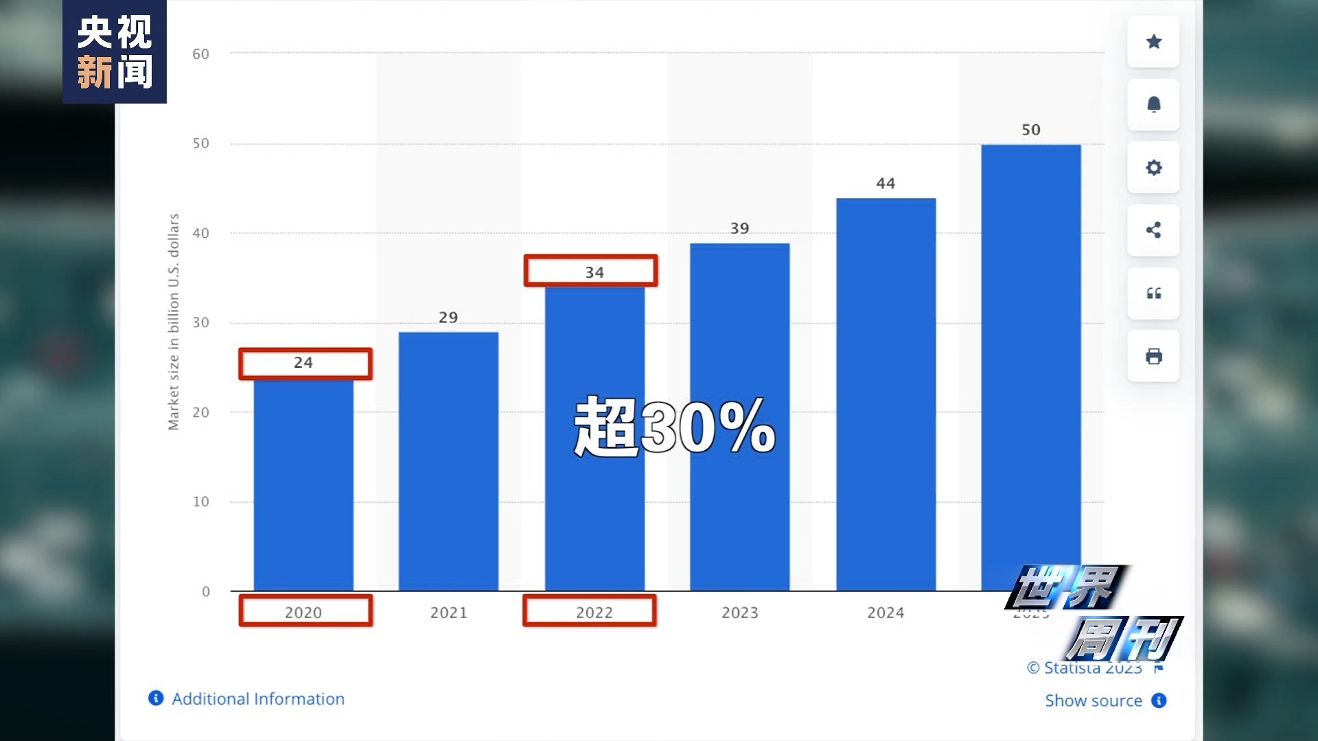 新澳天天精准资料大全,综合数据解释定义_Lite58.669