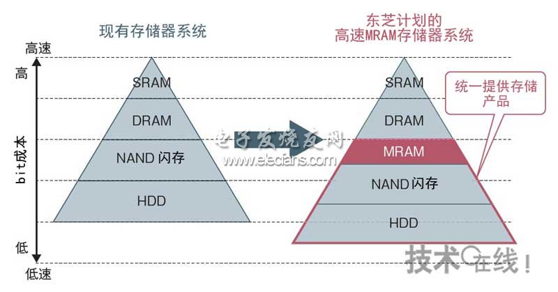 新澳今天最新资料2024,系统化推进策略探讨_冒险款92.926