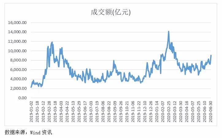 新澳天天开奖资料大全最新开奖结果走势图,具体操作步骤指导_粉丝款39.920