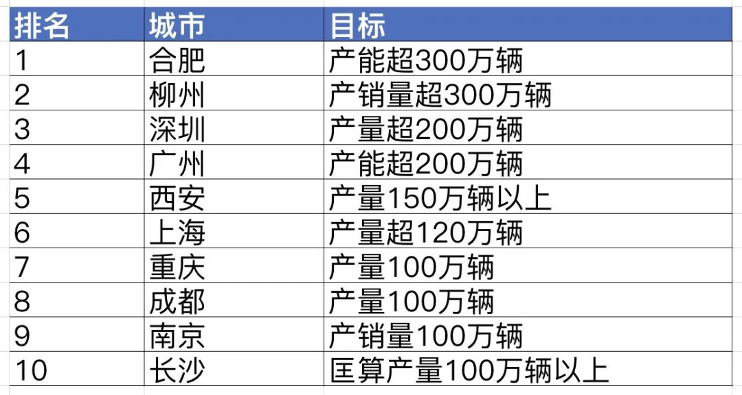 惊°世妖娆 第2页