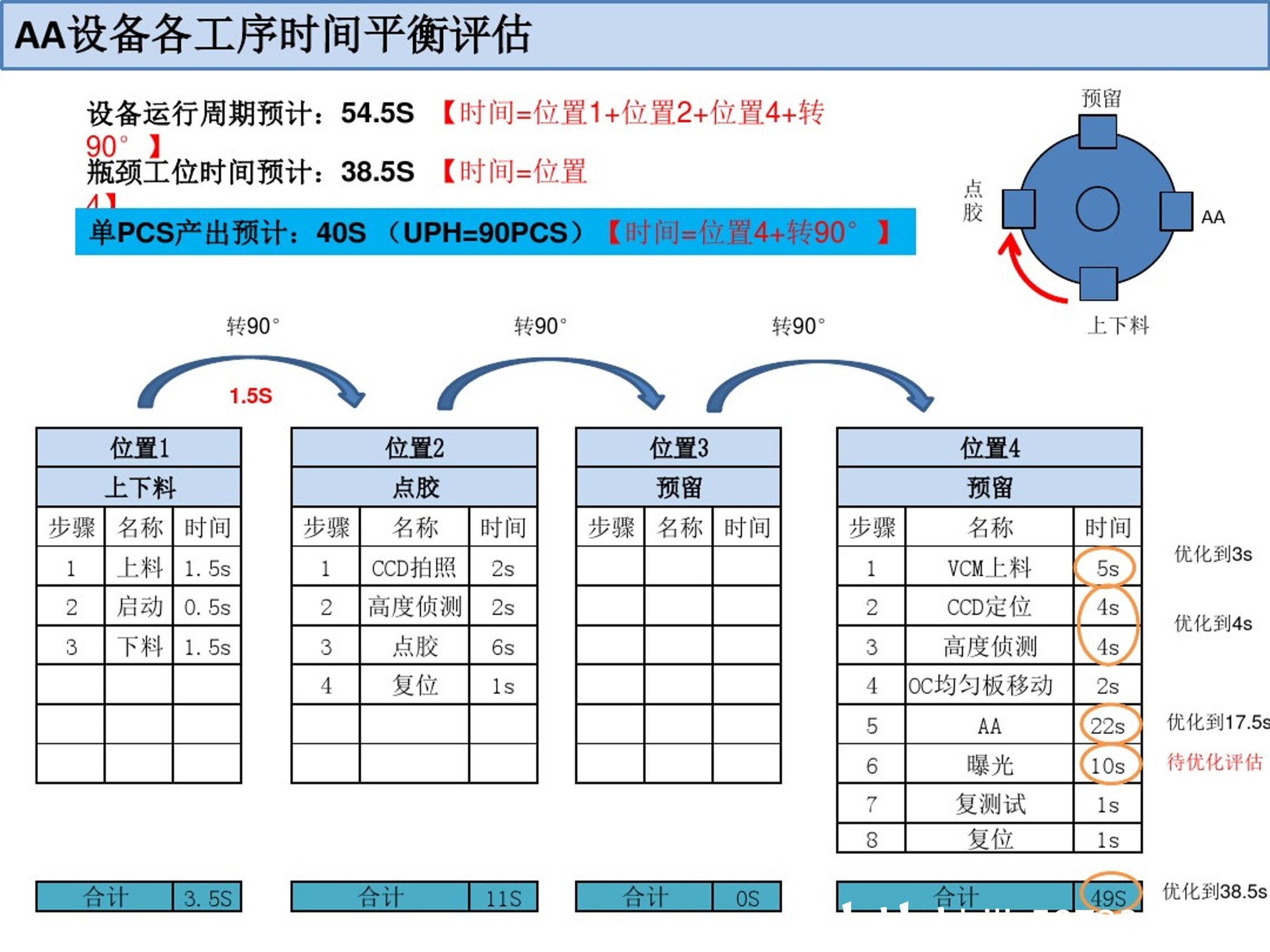 ご大厷↘主彡 第2页