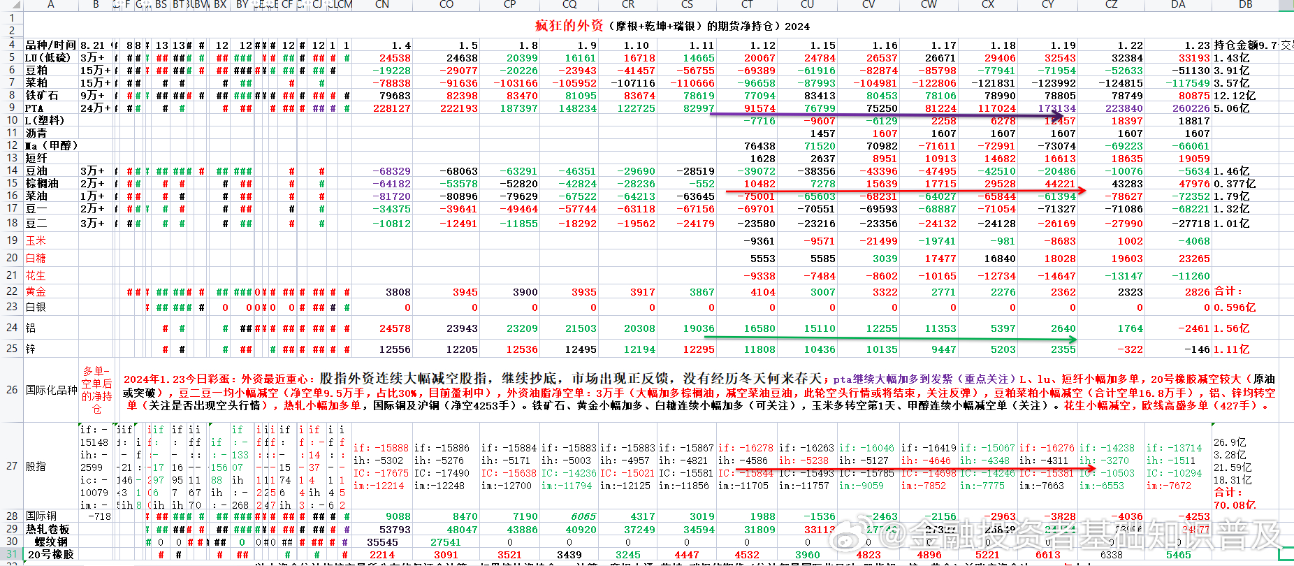 雨中漫步 第2页