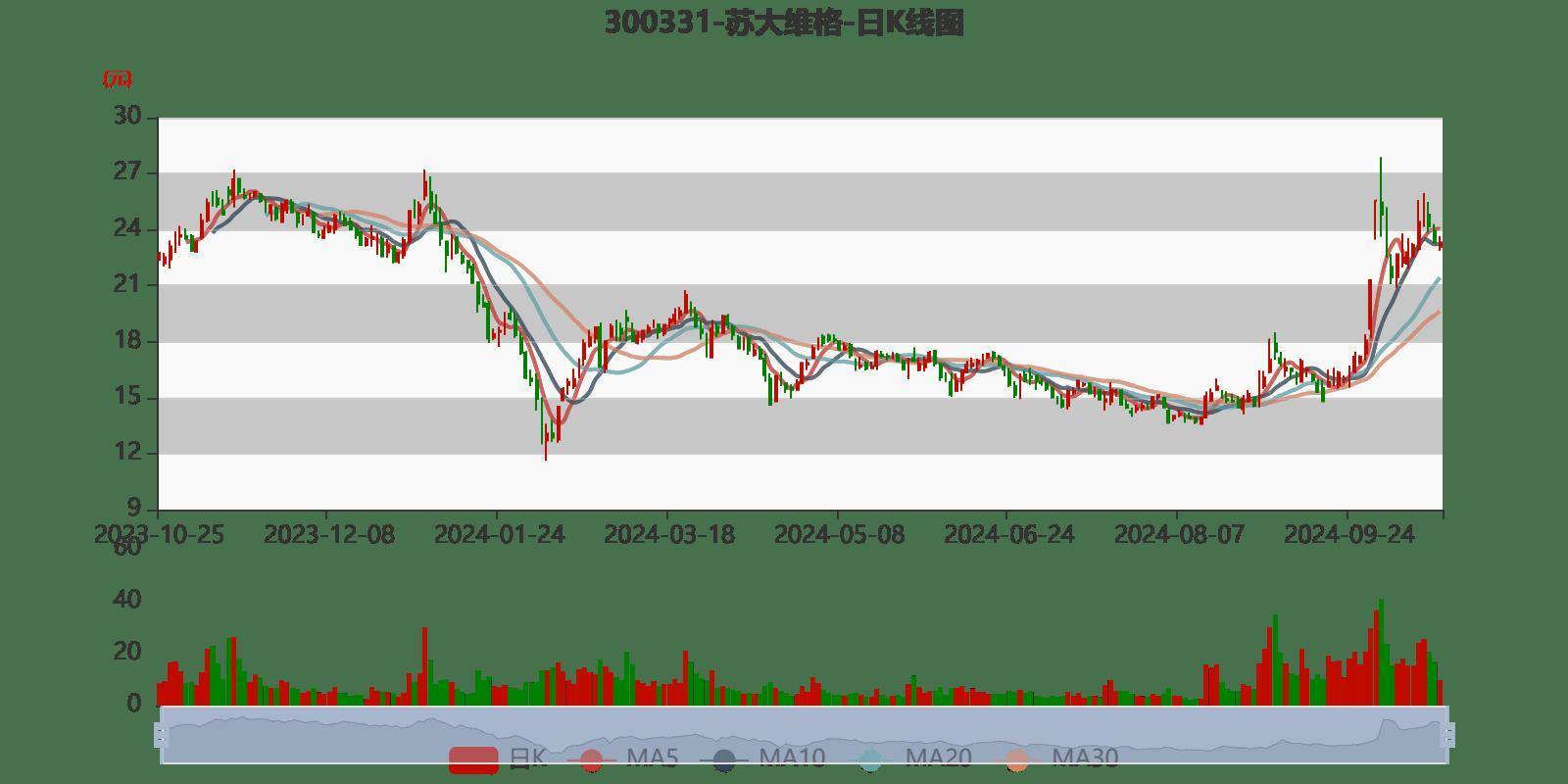 新澳2024今晚开奖结果,稳定性执行计划_FHD版18.204