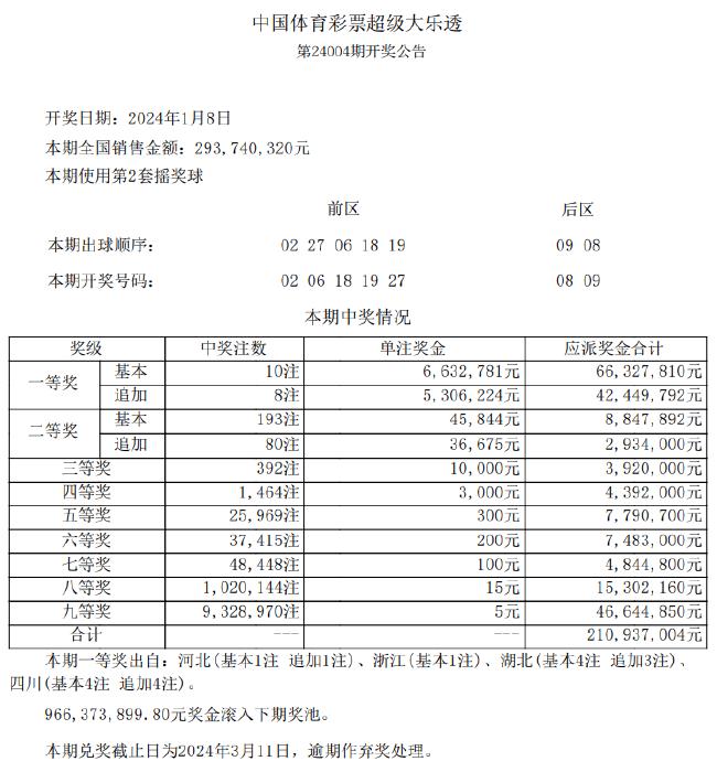 新澳天天开奖免费资料,可靠性策略解析_AR21.841