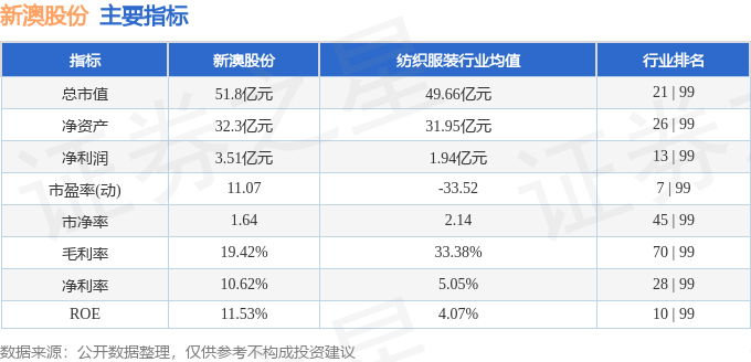 新澳新奥门正版资料,实地评估解析数据_豪华版180.300