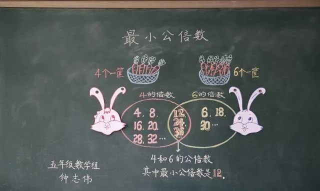 小学数学优秀板书设计探索，启示与灵感的一瞥