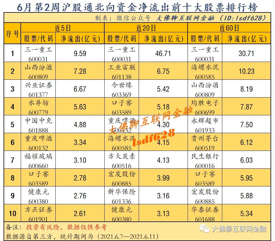 永辉超市股票最新动态及市场走势分析与前景展望