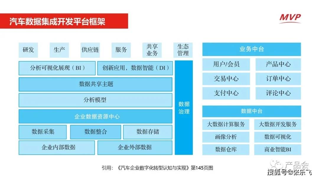 2024新奥免费资料,定制化执行方案分析_试用版66.638